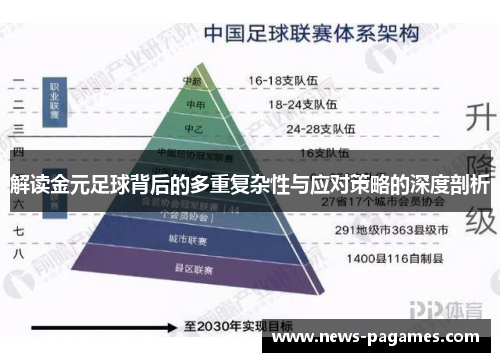 解读金元足球背后的多重复杂性与应对策略的深度剖析