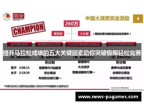 提升马拉松成绩的五大关键因素助你突破极限轻松完赛
