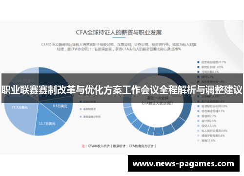 职业联赛赛制改革与优化方案工作会议全程解析与调整建议