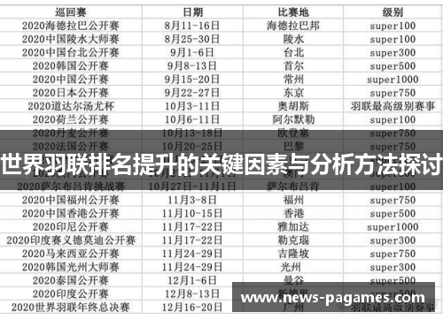 世界羽联排名提升的关键因素与分析方法探讨