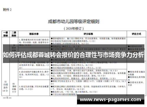 如何评估成都蓉城转会报价的合理性与市场竞争力分析