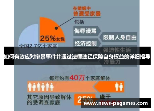 如何有效应对家暴事件并通过法律途径保障自身权益的详细指导