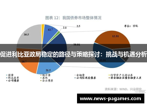 促进利比亚政局稳定的路径与策略探讨：挑战与机遇分析