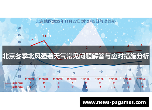 北京冬季北风强袭天气常见问题解答与应对措施分析