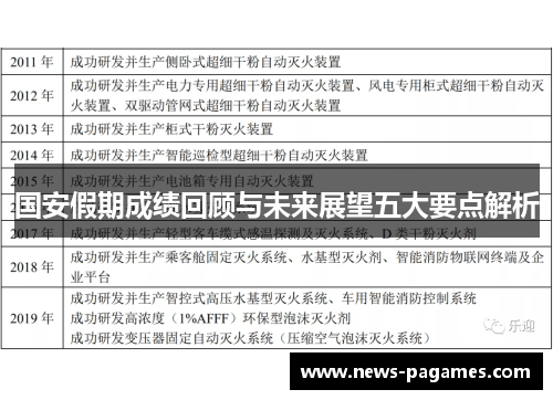 国安假期成绩回顾与未来展望五大要点解析