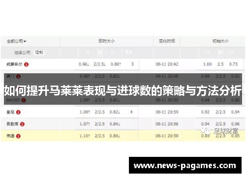 如何提升马莱莱表现与进球数的策略与方法分析