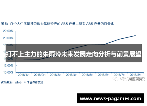 打不上主力的朱雨玲未来发展走向分析与前景展望