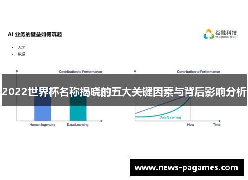 2022世界杯名称揭晓的五大关键因素与背后影响分析