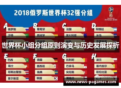 世界杯小组分组原则演变与历史发展探析