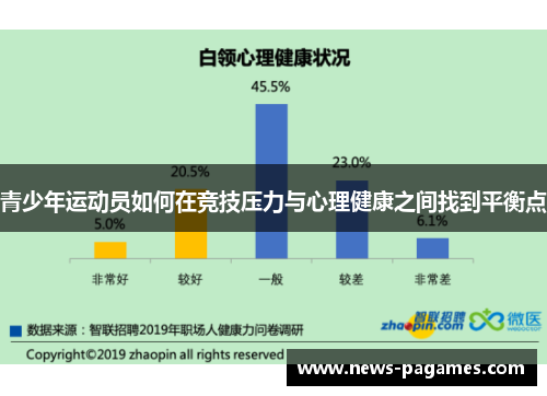青少年运动员如何在竞技压力与心理健康之间找到平衡点