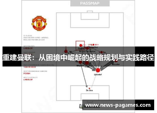 重建曼联:从困境中崛起的战略规划与实践路径 重建曼联:从困境中崛起的战略规划与实践路径