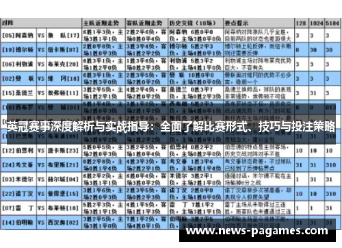 英冠赛事深度解析与实战指导：全面了解比赛形式、技巧与投注策略