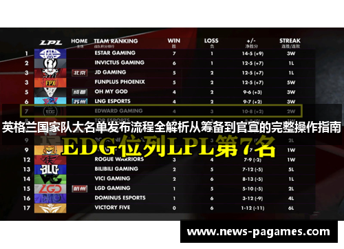 英格兰国家队大名单发布流程全解析从筹备到官宣的完整操作指南