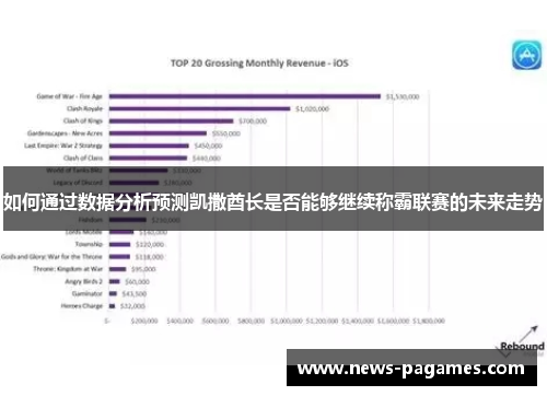 如何通过数据分析预测凯撒酋长是否能够继续称霸联赛的未来走势