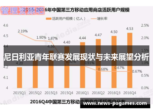 尼日利亚青年联赛发展现状与未来展望分析 尼日利亚青年联赛发展现状与未来展望分析