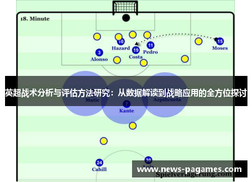 英超战术分析与评估方法研究：从数据解读到战略应用的全方位探讨