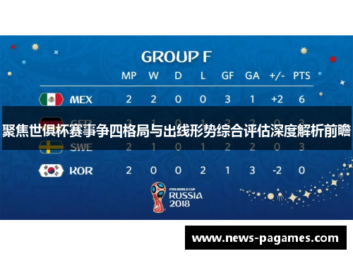 聚焦世俱杯赛事争四格局与出线形势综合评估深度解析前瞻