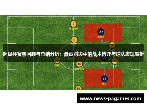 超级杯赛事回顾与总结分析:激烈对决中的战术博弈与球队表现解析 超级杯赛事回顾与总结分析:激烈对决中的战术博弈与球队表现解析