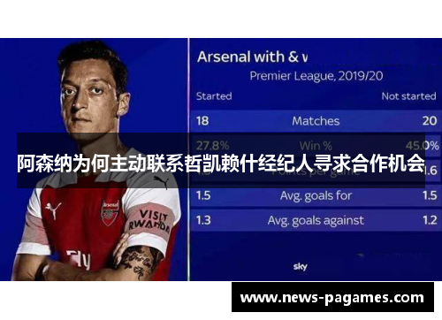 阿森纳为何主动联系哲凯赖什经纪人寻求合作机会